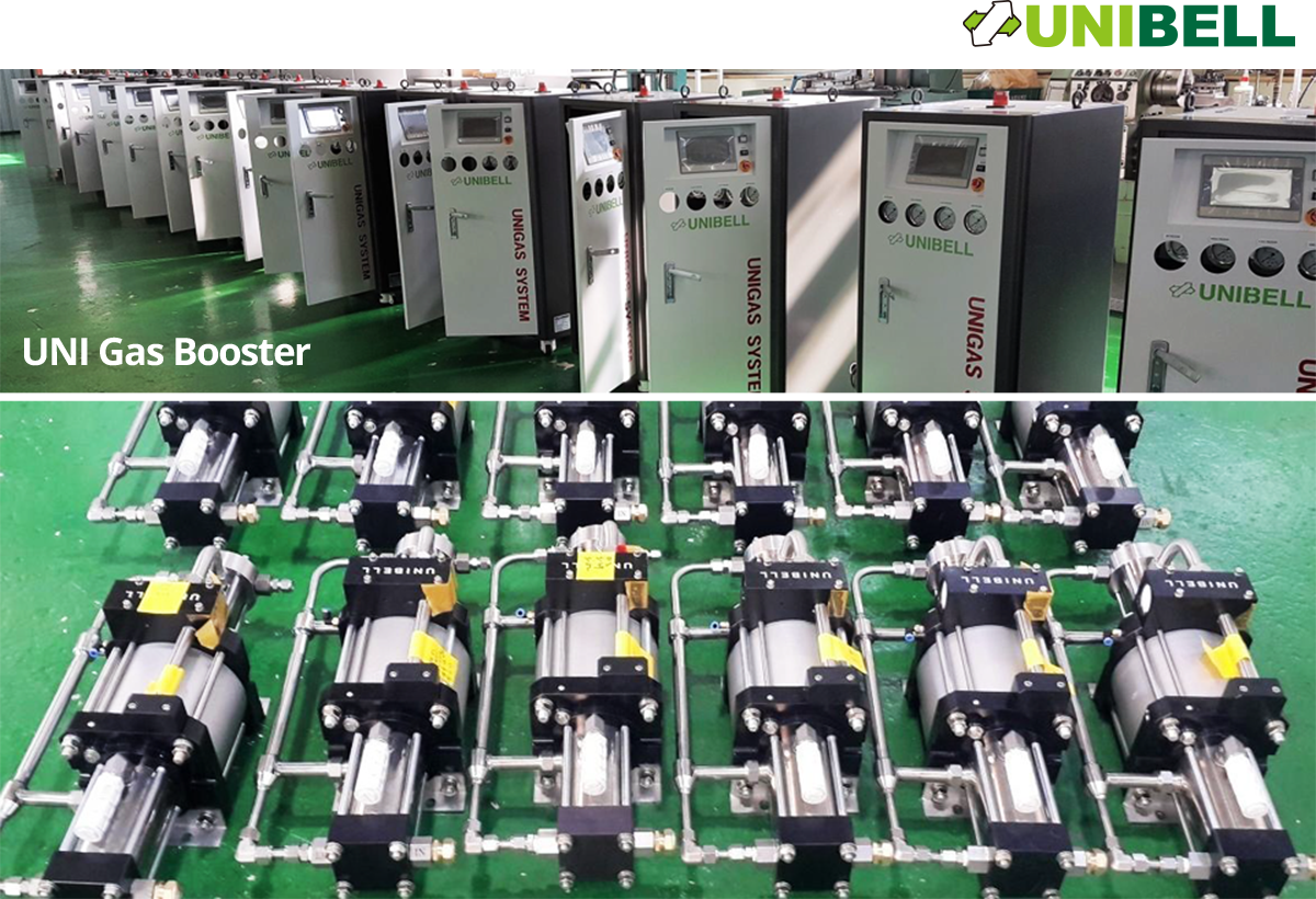 product banner UNI Gas Booster